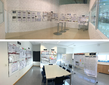 war-room-production-planning